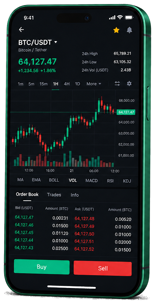 Mobiele handelsinterface van Rendelschap — live BTC/USDT-grafiek met orderboek en functies voor kopen en verkopen